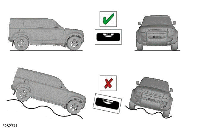 Cruise Control Module Adjustment